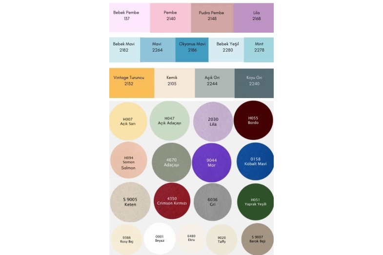 Uzaktan Kumandalı Renk Değiştiren Bulut Lamba Uzaktan Kumandalı Renk Değiştiren Bulut Lamba